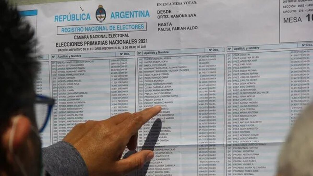 PASO cuáles son los tipos de votos que pueden emitirse