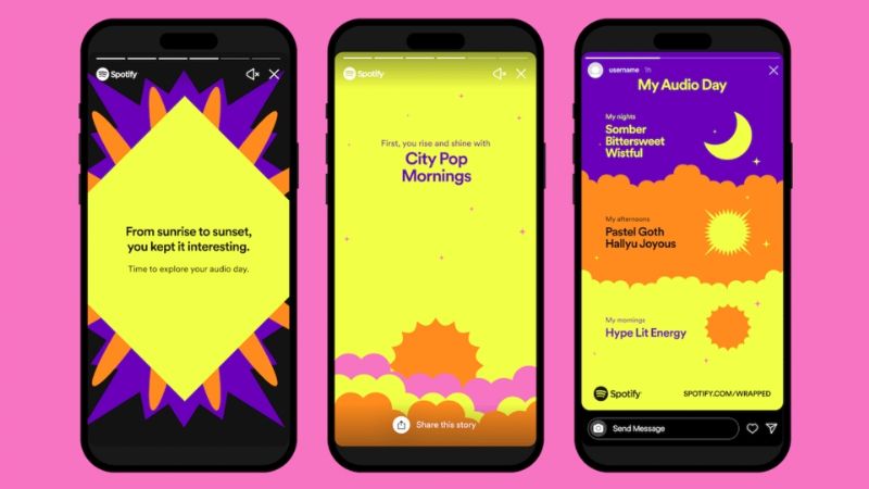 Spotify Wrapped 2022: cómo acceder a lo más escuchado del año
