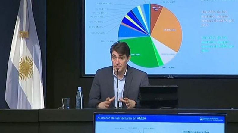 SUBAS. Iguacel anunció que los aumentos tendrán pleno impacto en octubre..