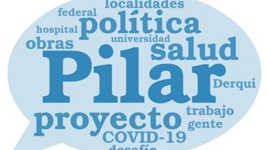 NUBE DE PALABRAS. Las más utilizadas por Achával en su mensaje..
