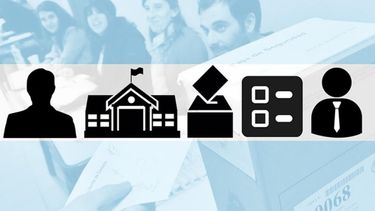 258.609 Electores85 Escuelas729 Mesas14 Listas392 Candidatos.