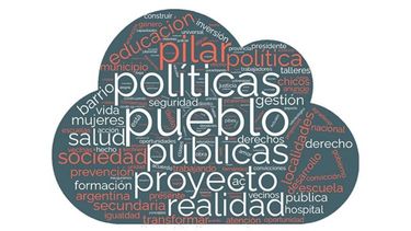 “Pueblo”, “salud” y “proyecto”, las palabras más usadas