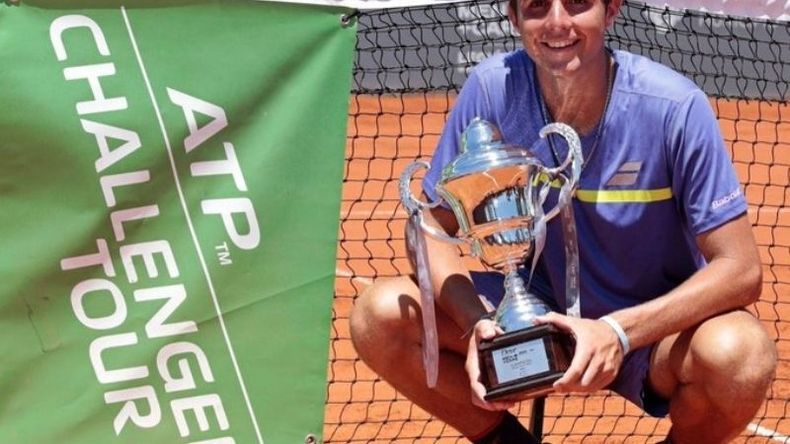 204 el puesto de Santy Rodríguez Taverna en el ranking..