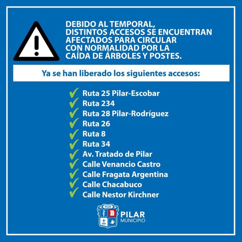 Listado de las calles ya liberadas al tránsito.