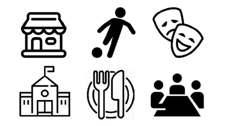 Comercios: Salvo esenciales, atenderán en las veredas. Los shoppings deberán permanecer cerrados.Deportes: Se restringen los deportes grupales de contacto. Los gimnasios y natatorios, solo al aire libre.Cultura: Cierran talleres culturales, artes escénicas y musicales, cines, museos y bibliotecas.Escuelas: No habrá jardines maternales ni clases presenciales, salvo educación especial.Gastronomía: Restaurantes y bares podrán funcionar con mesas al aire libre de 6 a 19. Después, solo reparto y retiro. Reuniones: Se restringen viajes grupales. También las actividades sociales al aire libre y las reuniones en domicilios particulares..