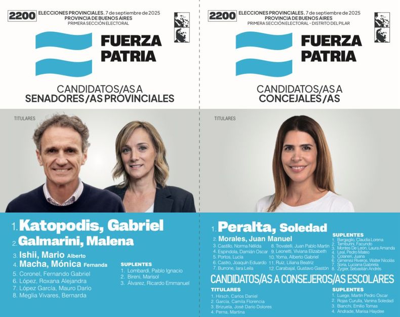 Así será la boleta de Fuerza Patria.