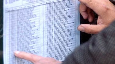 PADRONES. Más de 320 mil pilarenses mayores de 16 años estarán habilitados para votar en el distrito en las próximas legislativas del 7 de septiembre.