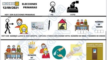 Los pictogramas serán colocados en los colegios para facilitar el sufragio de las personas con autismo. .