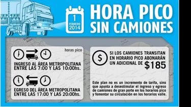 Restricción a camiones