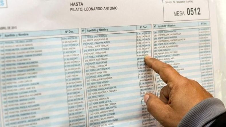 BÚSQUEDA. El padrón trajo sorpresas para muchos pilarenses..