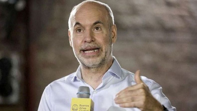 HORACIO RODRÍGUEZ LARRETA..