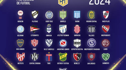 ¿Cuáles son los 10 clubes con más socios de Argentina?