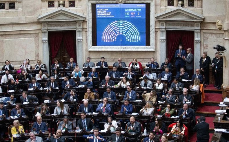 La Ley Bases se aprobó con 147 votos a favor.