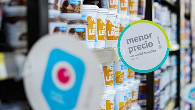 El Gobierno eliminó normativas comerciales que mantenían en vigencia programas ya dados de baja. Entre ellos están Precios Justos y la Ley de Góndolas.