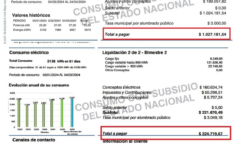 Las facturas recibidas por Don Camilo y que deberán pagarse antes del 24 de abril.