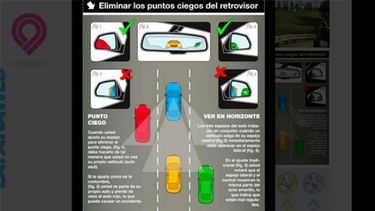 En los últimos tiempos, La Pana Web agregó infografías..