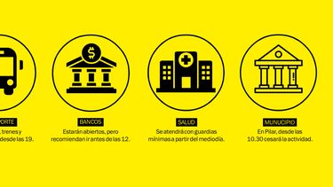 asi funcionaran los servicios durante el paro general