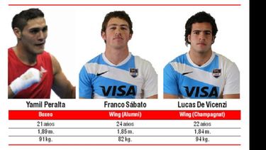 Candidatos al oro en los Odesur