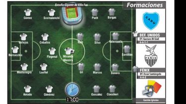 Fénix quiere sumar de a tres en Zárate para ser líder por unas horas