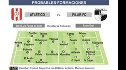Muchas tarjetas y nada de fútbol
