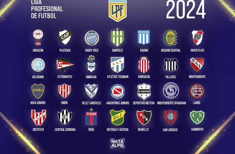 ¿Cuáles son los 10 clubes con más socios de Argentina? (viapais.com.ar)..png