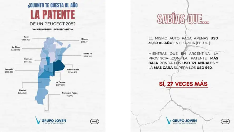 ¿Cuánto de tu auto se paga en patente? (Motor1 Argentina)..webp