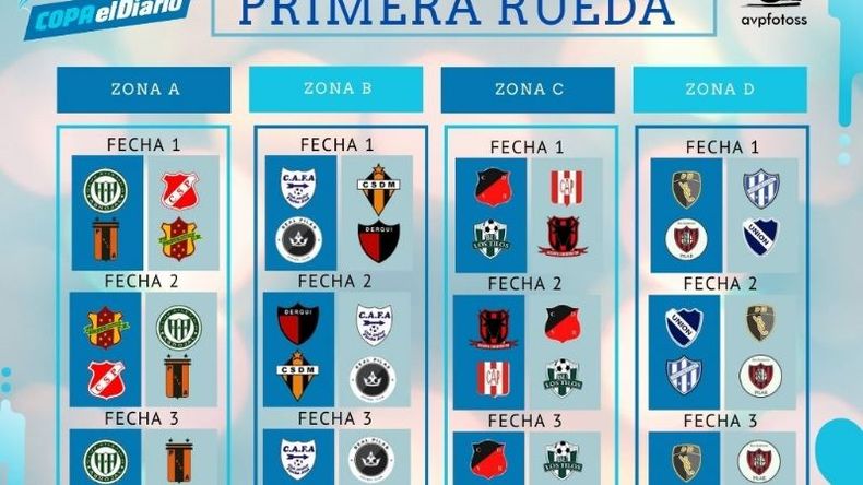 El fixture de la primera fase de la Copa El Diario..