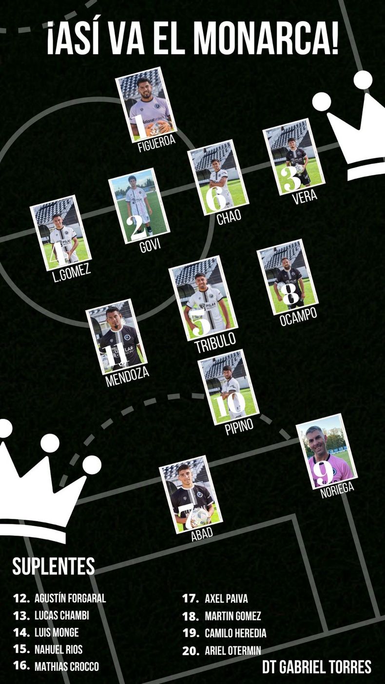 Real formacion.jpg