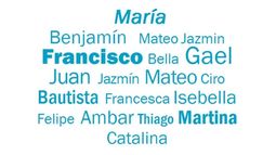 Gael y María, los nombres más elegidos por los pilarenses en 2017