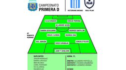 Real comienza a dar sus primeros pasos