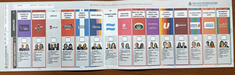 ASÍ ES. La Boleta Única de la Provincia de Buenos Aires para el próximo 26 de octubre.