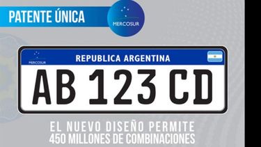 El Senado aprobó las patentes del Mercosur