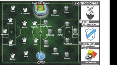 Fénix quiere seguir en el pelotón de vanguardia