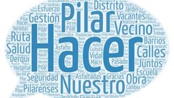“Hacer”, “Pilar” y “Nuestro”, las palabras más utilizadas por Ducoté