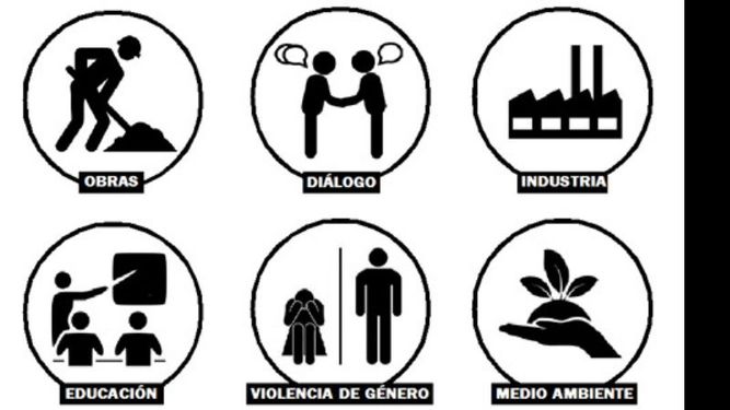 ¿Qué esperan los pilarenses del próximo gobierno municipal?