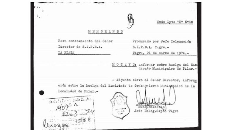 DESCLASIFICADOS. Partes de inteligencia policial en Pilar..
