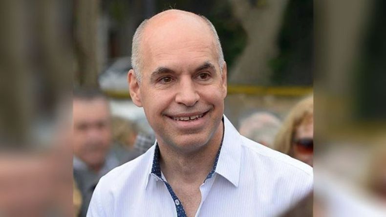 HORACIO RODRÍGUEZ LARRETA..