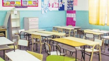 Colegios privados dicen que la recaudación en el inicial es “casi nula”
