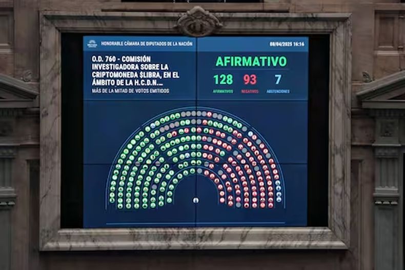 AFIRMATIVO. La Cámara de Diputados le dio otro revés al gobierno de Milei.