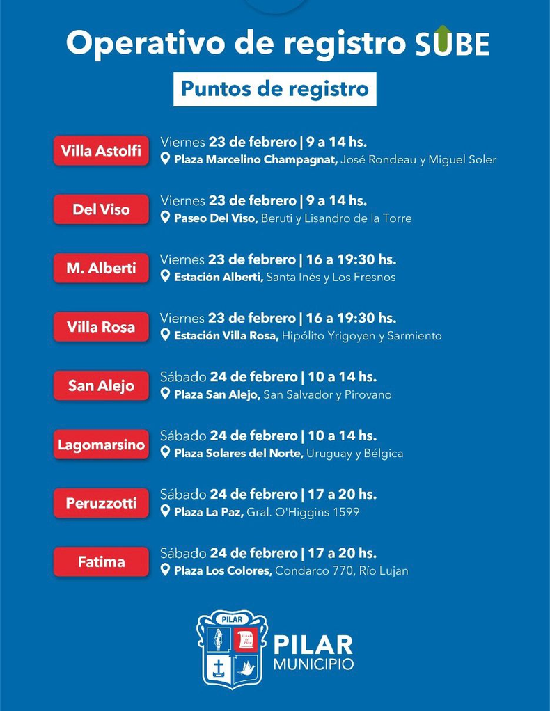 Uno por uno, los puntos donde podr&aacute; registrarse la SUBE.