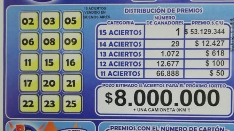 A BUSCARLA. En amarillo, los números de la boleta ganadora..