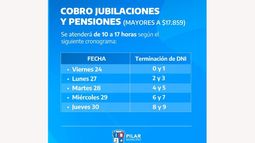 Cronograma de cobros para jubilados y pensionados