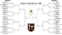CUADRO. El Mundial de Profesores del IMDP..
