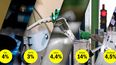 rigen las subas en servicios, combustibles, prepagas y colegios privados