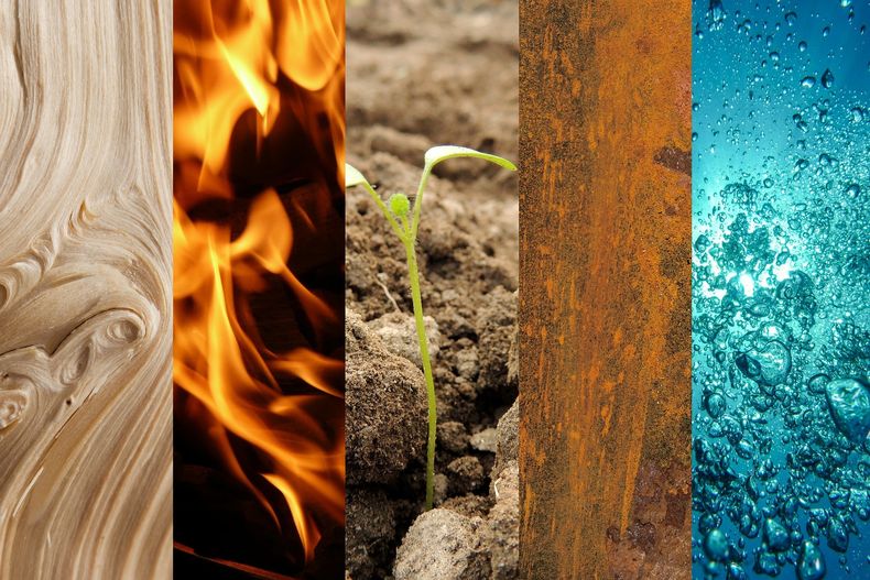 ¿Qué elemento sos según tu fecha de nacimiento y el Feng Shui? (comfyliving.net)..jpg