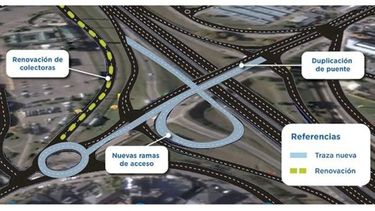 RULOS. Así quedarían el puente y los accesos a Panamericana en el K50.