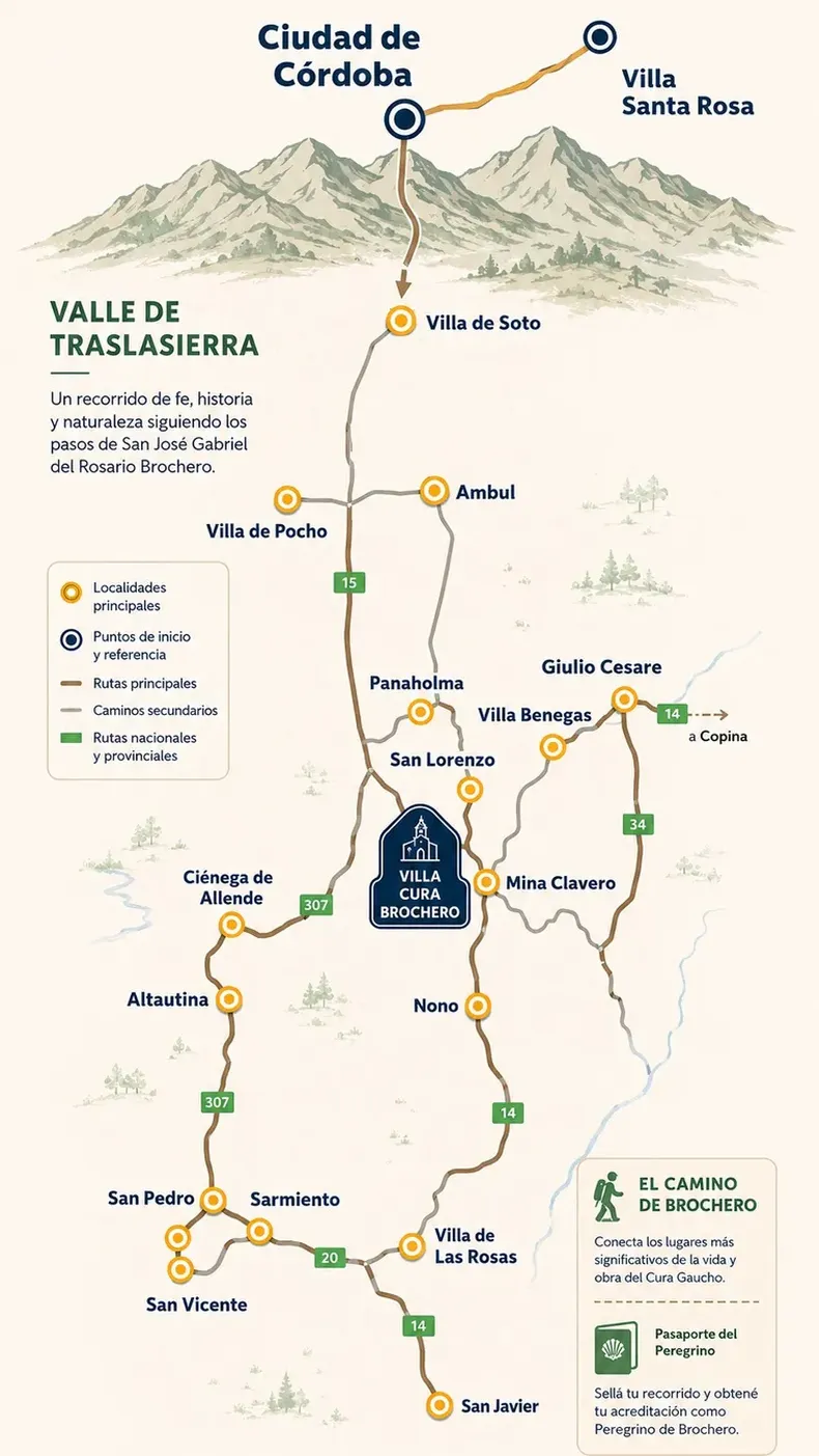 El Camino de Brochero es un circuito de 240 kilómetros. (mdzol.com).