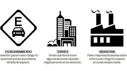 El nuevo código avanza con dudas de expertos y opositores